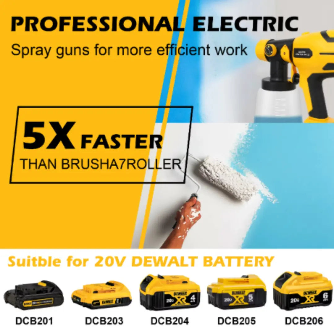 TitanSander PowerSpray R4 Pro – High-Performance Cordless Electric Paint Sprayer + FREE Battery & Charger