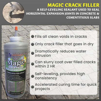 TitanSander Magic Crack Filler 2.5LB (1.13 kg) Black Asphalt Repair for Filling Cracks in Asphalt Driveways and Roads. Easy to Install, Dry Granular Formula, No Mess, DIY Friendly.