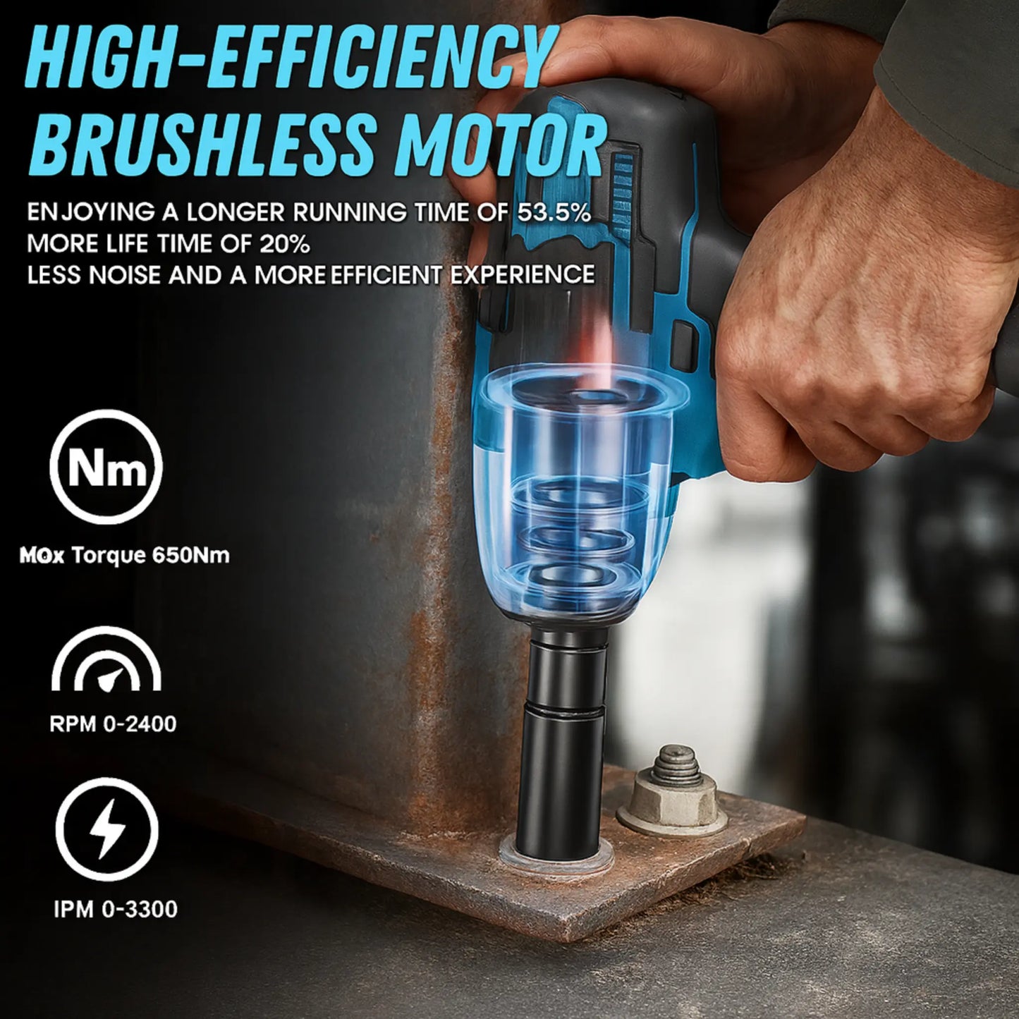 TITANSANDER P2 Pro -  Cordless Electric Impact Wrench 3-in-1 Battery Impact Wrench/Impact Driver + FREE Battery + Charger