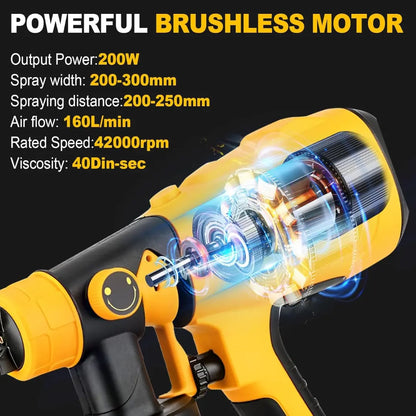 TitanSander PowerSpray R4 Pro – High-Performance Cordless Electric Paint Sprayer + FREE Battery & Charger