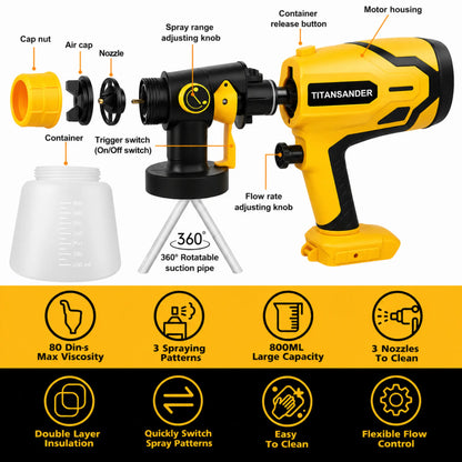 TitanSander PowerSpray R4 Pro – High-Performance Cordless Electric Paint Sprayer + FREE Battery & Charger